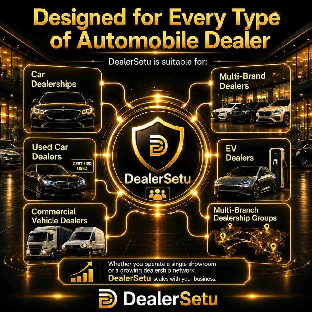 Designed-for-Every-Type-of-Automobile-Dealer (2)