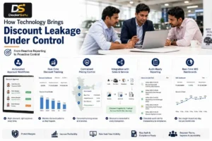 How Technology Brings Discount Leakage Under Control