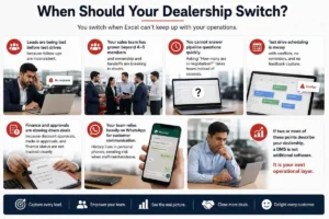 When Should Your Dealership Switch?